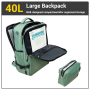 Travelhouse 6 Piece Hardshell Luggage Set Lightweight Suitcase with TSA Lock and Spinner Wheels with Backpack, Duffel Bag ,Packing Cubes,Green