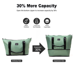 Travelhouse 6 Piece Luggage Set Hardshell Lightweight Suitcase with Carry On Backpack Duffel Bag and Packing Cube.Green