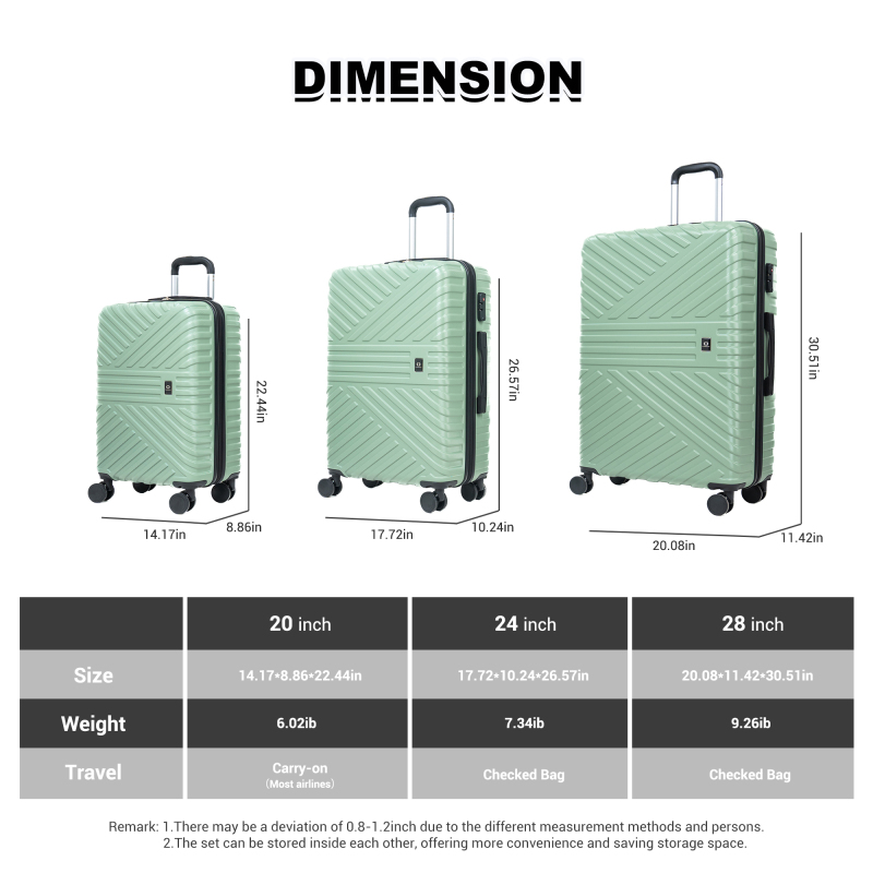 Travelhouse 6 Piece Hardshell Luggage Set Lightweight Suitcase with TSA Lock and Spinner Wheels with Backpack, Duffel Bag ,Packing Cubes,Green
