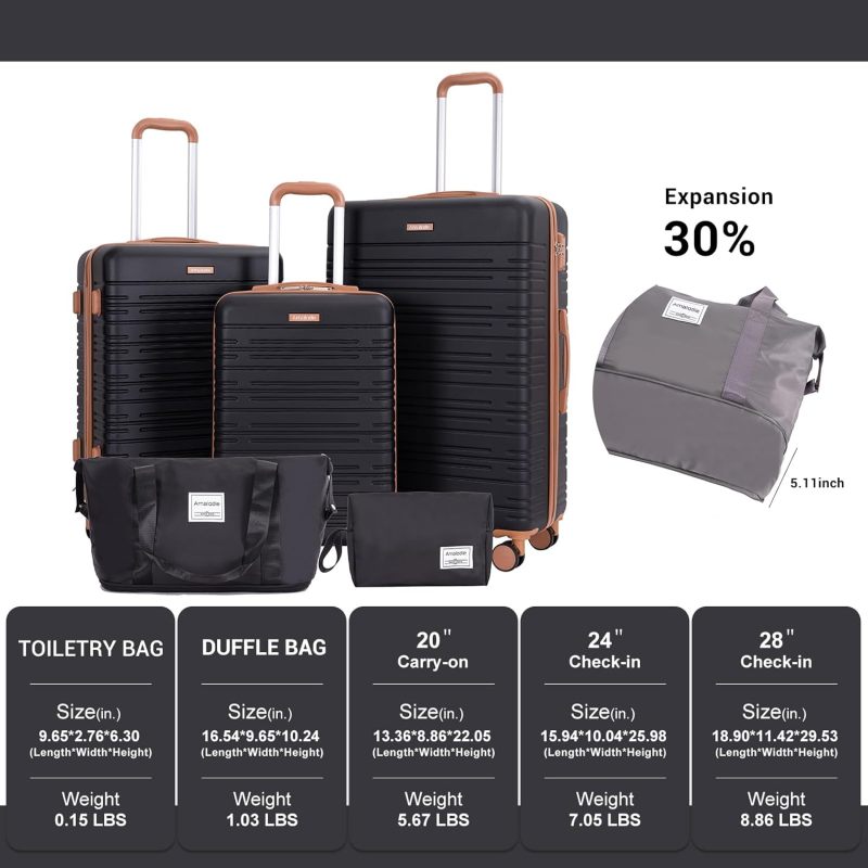 Luggage Sets 5 Piece,Suitcases with Double Spinner Wheels and TSA Lock,Hardcase 3 set Luggage with Travel Duffle Bag,Carry On Luggage Set