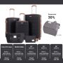 Luggage Sets 5 Piece,Suitcases with Double Spinner Wheels and TSA Lock,Hardcase 3 set Luggage with Travel Duffle Bag,Carry On Luggage Set