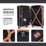 Luggage Sets 5 Piece,Suitcases with Double Spinner Wheels and TSA Lock,Hardcase 3 set Luggage with Travel Duffle Bag,Carry On Luggage Set