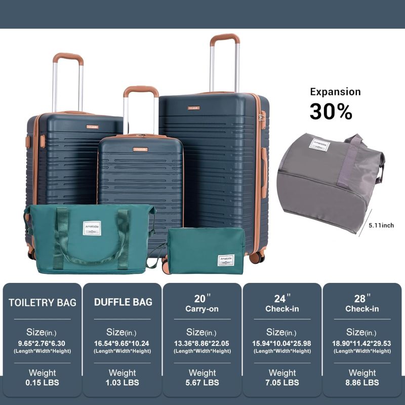 Luggage Sets 5 Piece,Suitcases with Double Spinner Wheels and TSA Lock,Hardcase 3 set Luggage with Travel Duffle Bag,Carry On Luggage Set