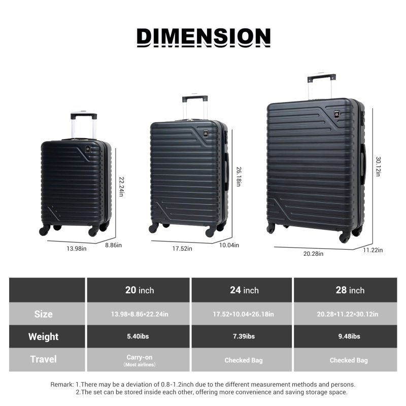 Travelhouse 5-Piece Hardside Luggage Set Spinner Lightweight Suitcase with TSA Lock & Duffel Bag,Black