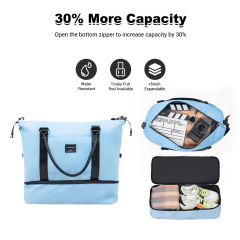 Travelhouse 5 Piece Hardside Luggage Set Hardshell Expandable Lightweight Suitcase TSA Lock Spinner Wheels with Duffel Bag.(Blue)