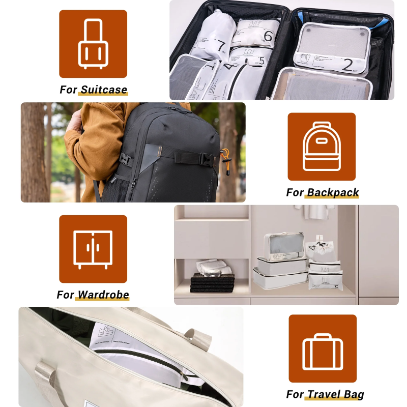 Travelhouse 7 Pcs Set Packing Cubes for Travel Suitcase Luggage Organizer Bags.White