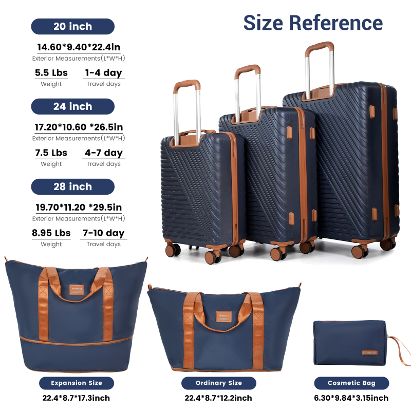 5-Piece Luggage Set, Hard Shell Suitcases with Spinner Wheels,TSA Lock,Travel Tote Bag & Cosmetic Pouch, Blue