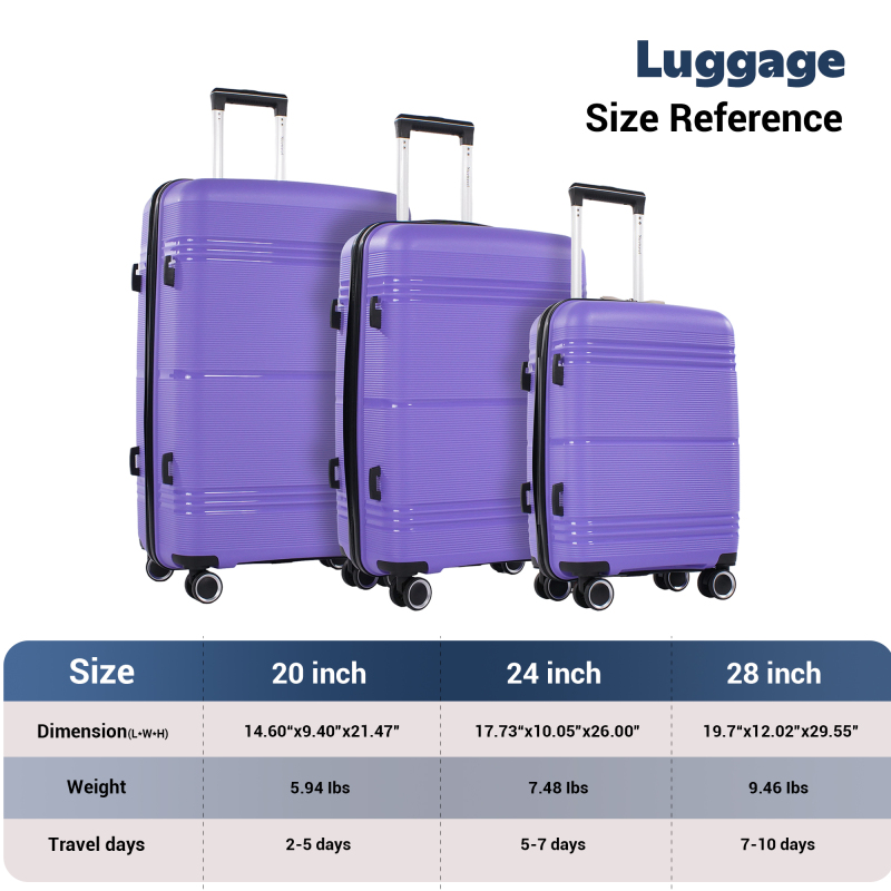 NiceTravel 8-Piece Hardside Luggage Set, Lightweight Suitcase with TSA Lock & Expandable Travel Tote Bag and Packing Cube, Purple