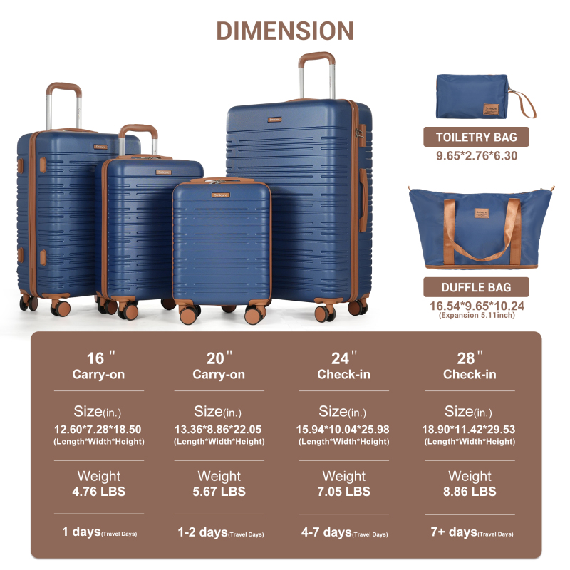 Smicure Hardside Luggage Sets 6 Piece, Hardshell Suitcase with TSA Lock Spinner Wheel and Travel Duffle Bag.（light Blue）
