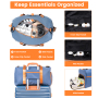 Hardside Luggage Sets 3 Piece, Hardshell Suitcase TSA Lock Spinner Wheel with Travel Duffle Bag and 4 Packing Cube.Blue