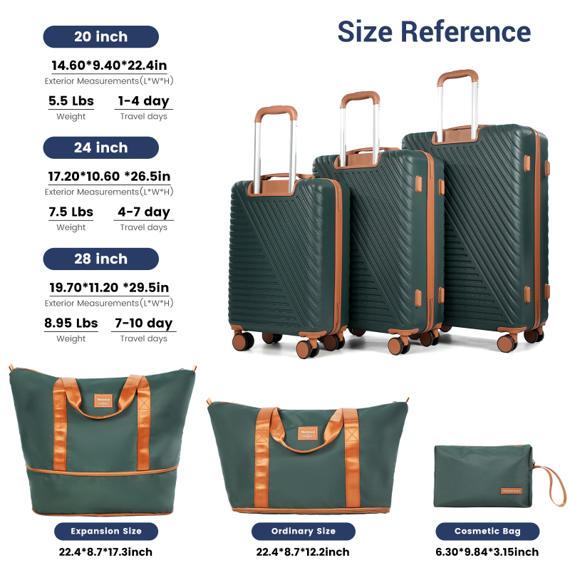 5-Piece Luggage Set, Hard Shell Suitcases with Spinner Wheels,TSA Lock,Travel Tote Bag & Cosmetic Pouch, Green