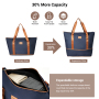 Smicure Hardside Luggage Sets 6 Piece, Hardshell Suitcase with TSA Lock Spinner Wheel and Travel Duffle Bag.Blue