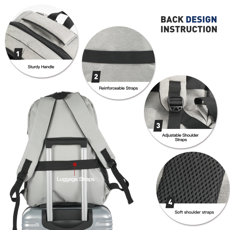 Smicure Carry On Luggage Sets 3 Piece with Spinner Wheel, Hardside Lightweight Suitcase with Backpack and Travel Essentials, Gray