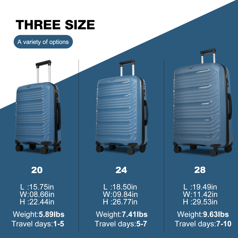 Travelhouse 3 Piece Hardshell Luggage Set Hardside Lightweight Suitcase with Lock Spinner Wheels and 2 Packing Cubes.(Blue)