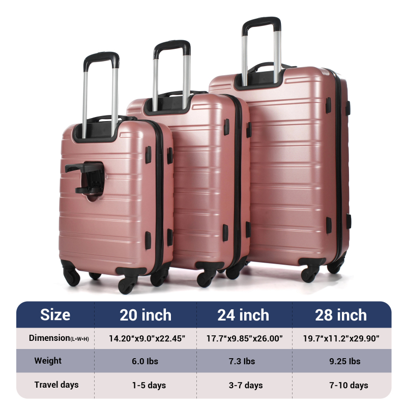NiceTravel Luggage Set (20/24/28 inch),Hard-shell suitcase with Cup Holder(20"), Combination Locks & 360° Spinner Wheels, Pink