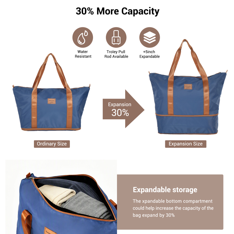 Smicure Hardside Luggage Sets 6 Piece, Hardshell Suitcase with TSA Lock Spinner Wheel and Travel Duffle Bag.（light Blue）