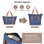 Smicure Hardside Luggage Sets 6 Piece, Hardshell Suitcase with TSA Lock Spinner Wheel and Travel Duffle Bag.（light Blue）
