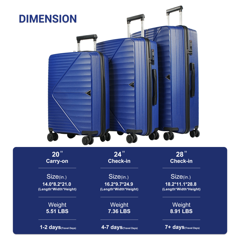 Smicure Luggage Sets 3 Piece with Spinner Wheel, Hardside Suitcase Set with TSA Lock, Lightweight Travel Luggage for Men and Women, Blue