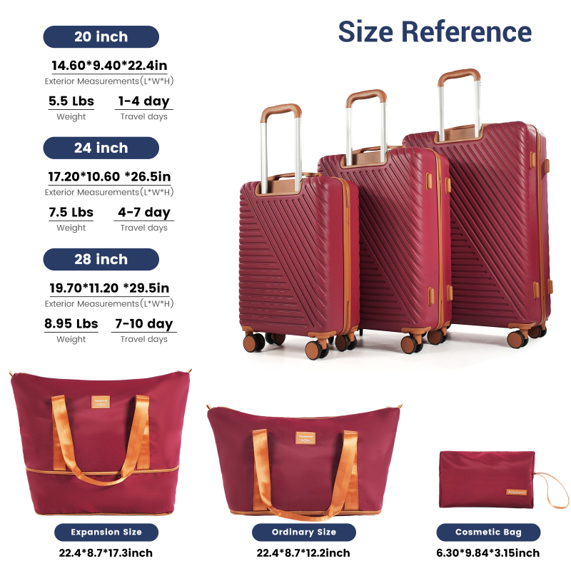 5-Piece Luggage Set, Hard Shell Suitcases with Spinner Wheels,TSA Lock,Travel Tote Bag & Cosmetic Pouch, Red