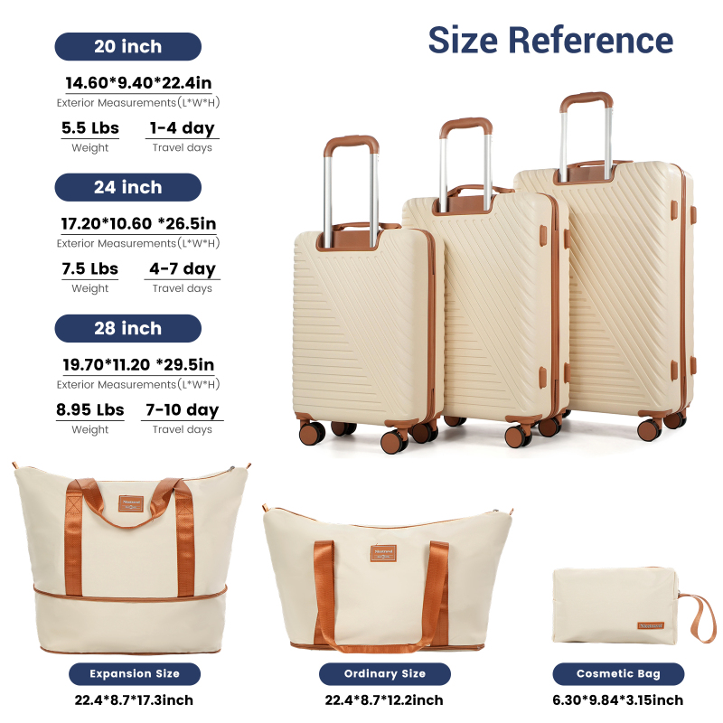 5-Piece Luggage Set, Hard Shell Suitcases with Spinner Wheels,TSA Lock,Travel Tote Bag & Cosmetic Pouch, Creamy White