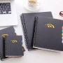 Factory New products A5 A6 hardcover sprial notebook notepad