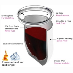 Hot Selling 12 oz 360 ml Sublimation 18/8 Stainless Steel Wine Tumbler with Slide Lid
