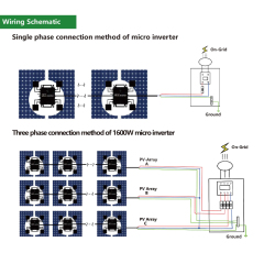 Waterproof Solar Inverter Factory Price Micro Inverter Sun Power Micro Inverter 800W