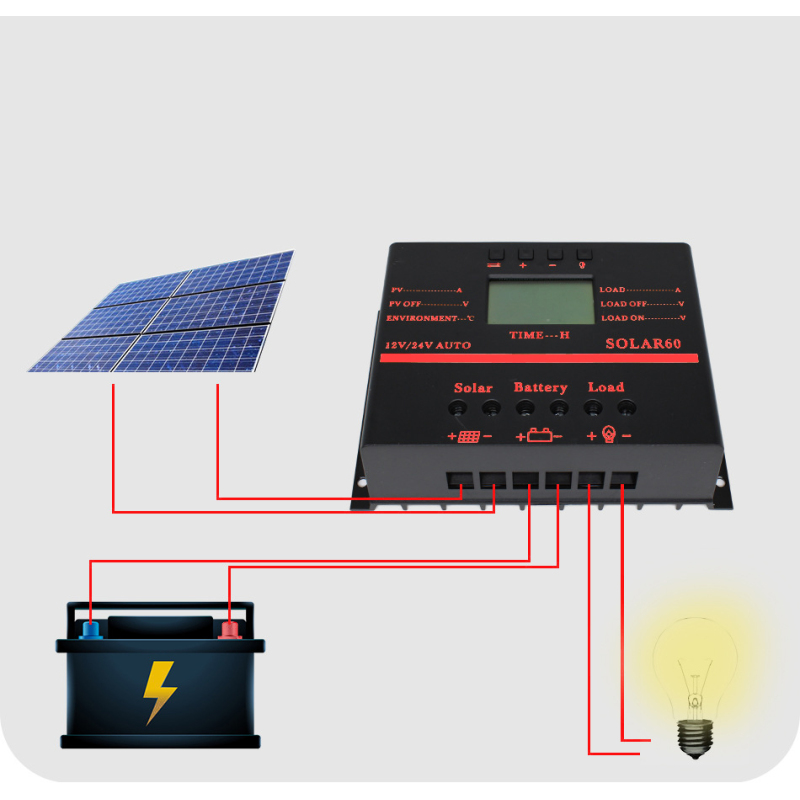 Wholesale Low Price 12V 24V 48V Auto 10A 20A 30A 40A 50A 60A 80A MPPT PWM 80A Solar Charge Controller