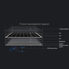 Wholesale Monocrystalline Silicon Solar Panels Aluminum Alloy Frame Single Crystal Cell  185W Lighting Power Generation Pan
