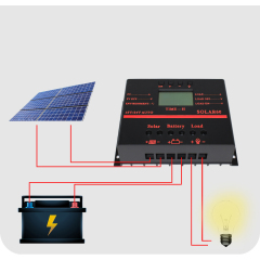 Wholesale High Cost Performance PWM 10A 20A Solar Power Regulator 12V 24V Auto Solar Charge Controller