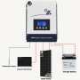 Off Grid System Manual 10A 20A 30A 12V/24V/36V/48V Auto Solar Charge Controller with LCD Display