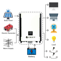 Top Selling Solar Pure Sine Wave Inverter Enxiy 1KW 2KW 3KW 4KW 5000W 6KW 8KW 10KW Hybrid Inverter With Solar Battery Charging