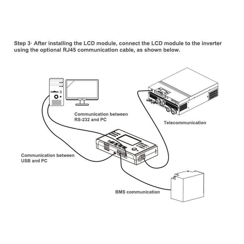 Wholesale Single Phase On Off Grid Inverter 1KW 3KW 5KW 6KW 8KW 10KW 12KW Hybrid Solar Inverters