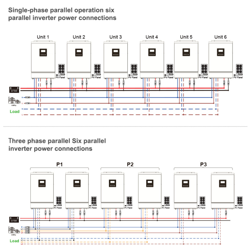 Wholesale Single Phase On Off Grid Inverter 1KW 3KW 5KW 6KW 8KW 10KW 12KW Hybrid Solar Inverters