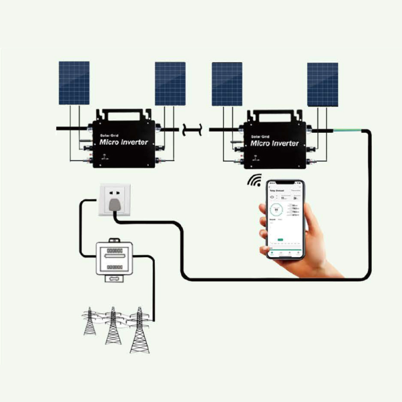 Solar System WIFI On-gird Micro Inverter 300w 500w 600w On Grid Single Phase Solar Panel Micro Inverter