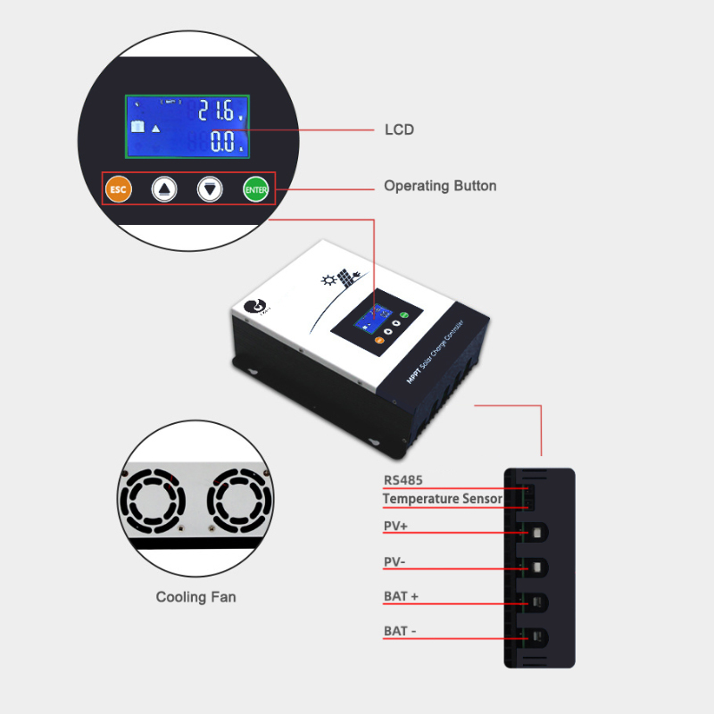 Top Selling Solar Battery Charge Controllers 12v 24v 48v Solar Charger MPPT 10A 20A 30A 40A 50A 60A Solar Charge Controller