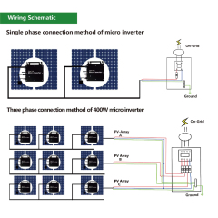 Wholesale 300W Solar Grid Tie Micro Inverter Solar Panel Micro Inverter IP66 WIFI Micro Inverter