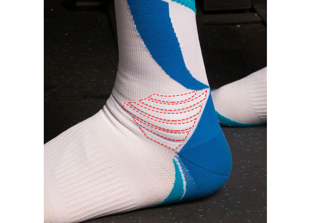 Custom Made Compression Socks: Performance and Style Combined