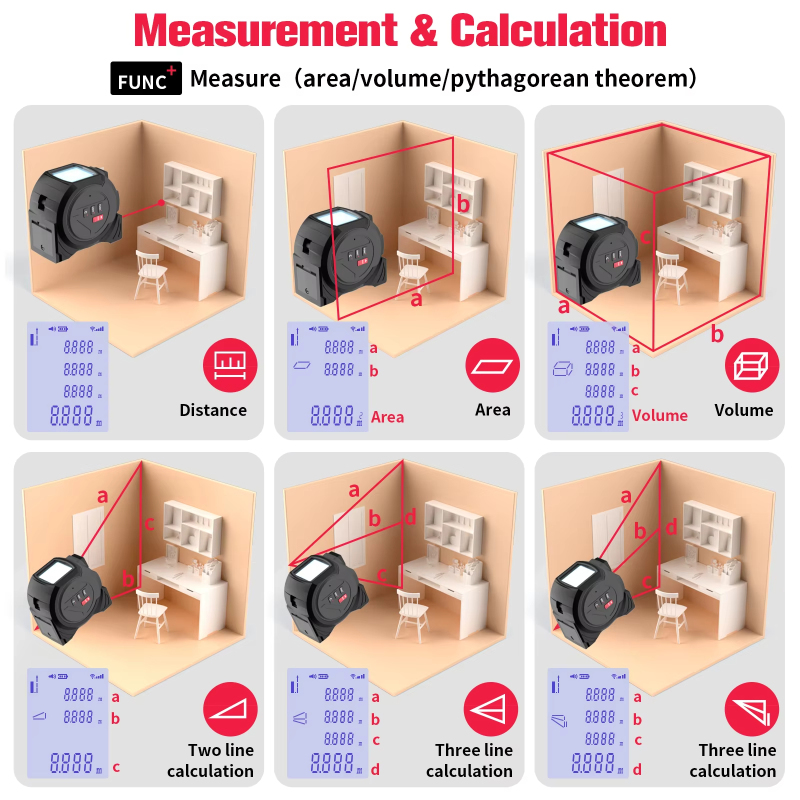 Ananke Tools 3in1 Laser Rangefinder 5m Tape Measure LCD Display Distance Meter Building Area Surveying Equipment 60m