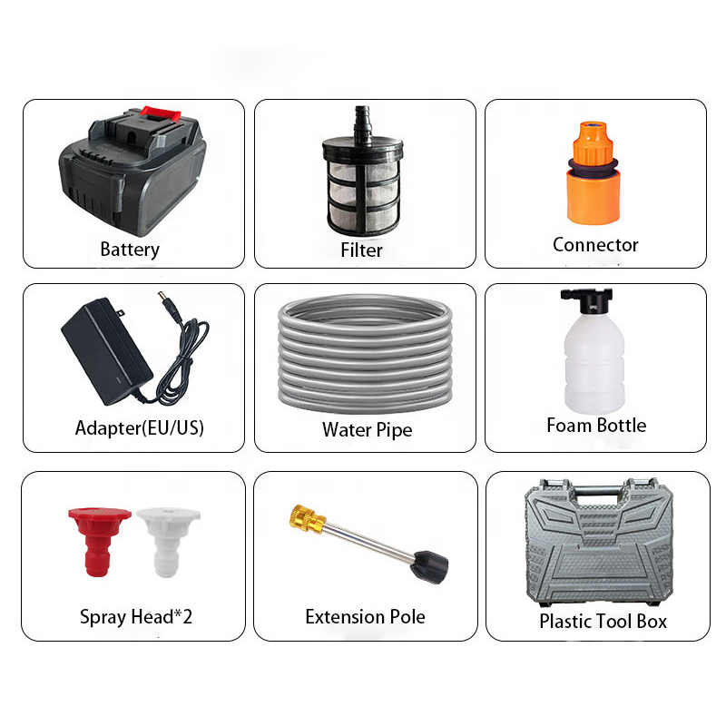 Ananke Tools High Pressure Electric Car Washer Gun Cordless Portable Powered Car Wash Gun