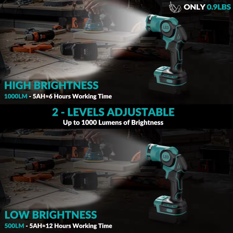 Super Bright LED Work Light Portable Rechargeable Battery Car Emergency Torch Flashlight Industrial Grade Made of Plastic