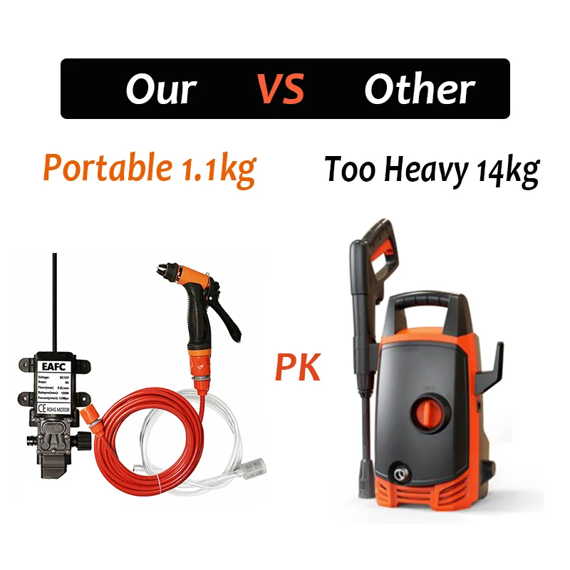 Car Wash 12V Car Washer Gun Pump High Pressure Cleaner Car Care Portable Washing Machine Electric Cleaning Auto Device
