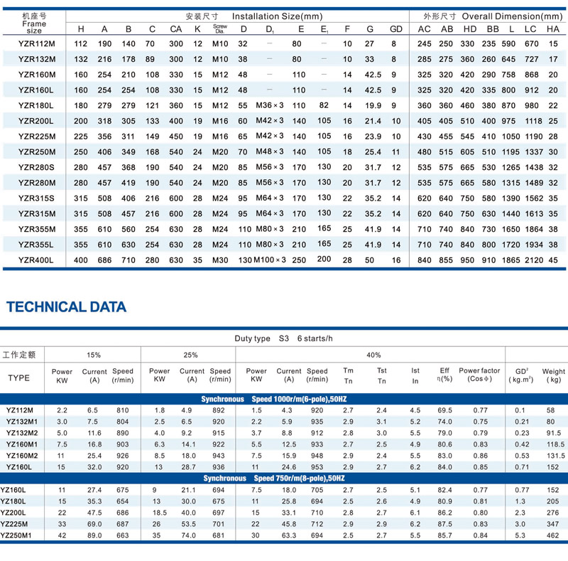 YZ-YZR-系列_03.jpg YZ-YZR-系列_03.jpg