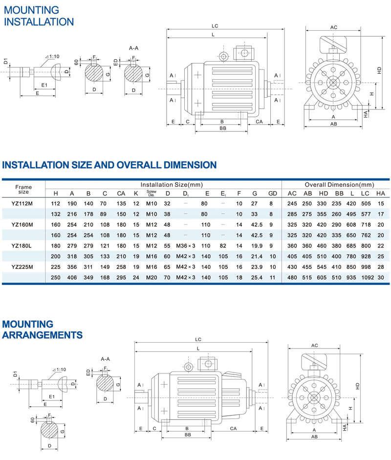 YZ-YZR-系列_02.jpg YZ-YZR-系列_02.jpg