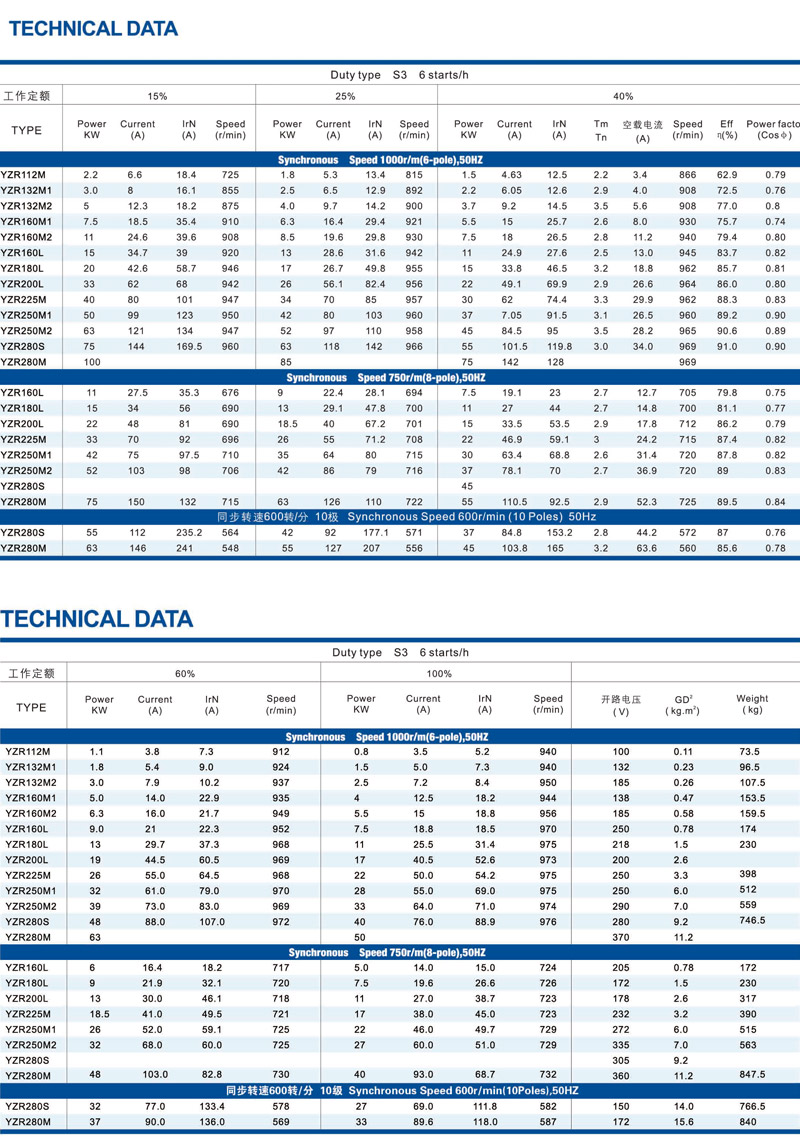 YZ-YZR-系列_04.jpg YZ-YZR-系列_04.jpg
