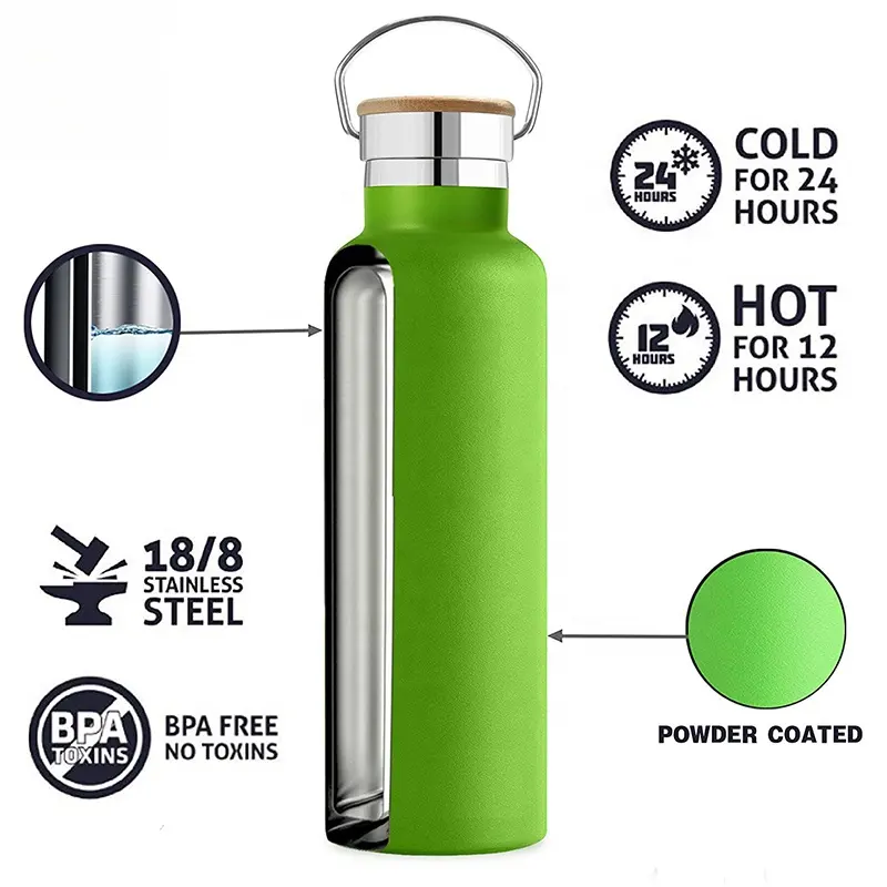 18oz 21oz 24 Oz Custom Double Stainless Steel Thermos Vacuum Insulated Standard Mouth Hydro Sports Water Bottle Flask Wholesale