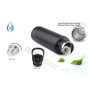 Eco Friendly Wholesale Product 600ml 750ml Stainless Steel Insulated Bottle Water Sport