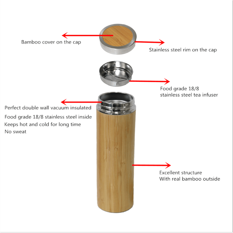 Eco Friendly High Quality 500ml Bamboo Triple Wall Stainless Steel Vacuum Insulated Thermos Flask