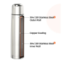 Hot Selling Wholesale Thermos Stainless Steel Water Bottle Double Wall Insulated Bullet Shaped Vacuum Flask