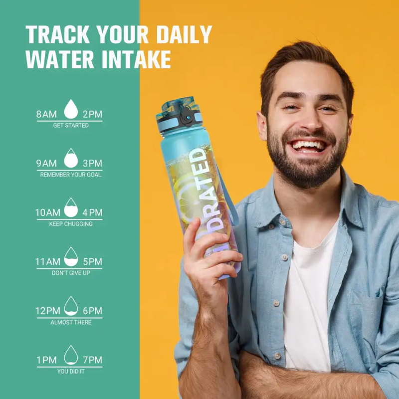 32oz Tritan Plastic Sport Gym Motivational Bottle Bpa Free Flip Top Cover Drink Water Bottle With Time Marker Straw Strainer